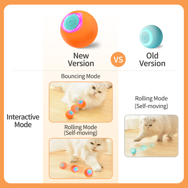 ROJECO Cat Toys Smart Interact - Automatic Moving Dog Ball 评论和价格