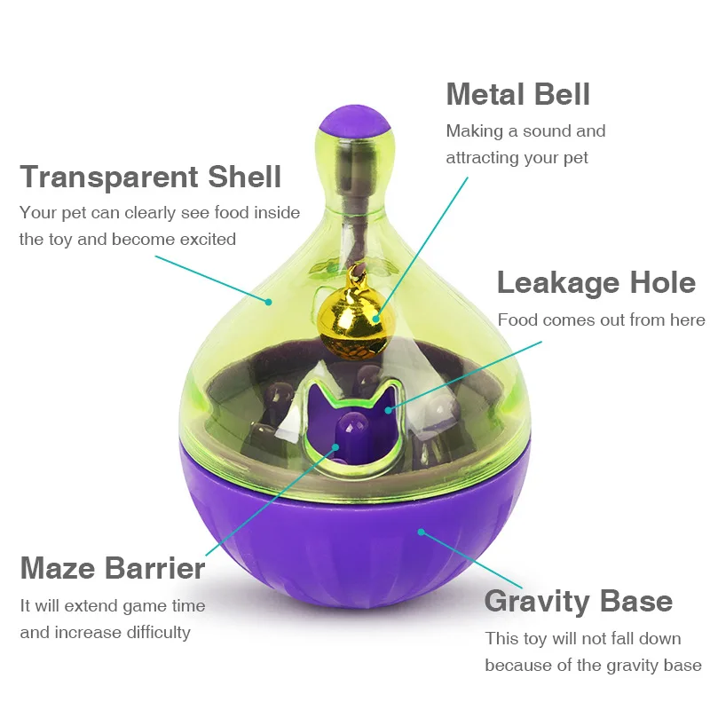 Pet Cat Fun Bowl Feeding Toys  - Indestructible Dog Chew Toy 评论和价格